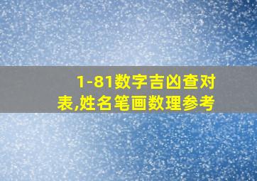 1-81数字吉凶查对表,姓名笔画数理参考