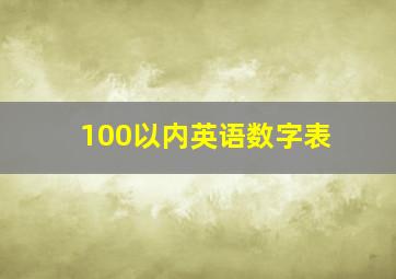 100以内英语数字表