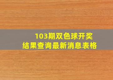 103期双色球开奖结果查询最新消息表格