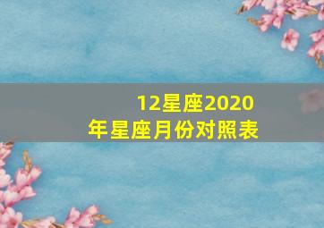 12星座2020年星座月份对照表