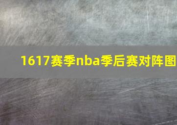 1617赛季nba季后赛对阵图