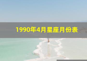 1990年4月星座月份表