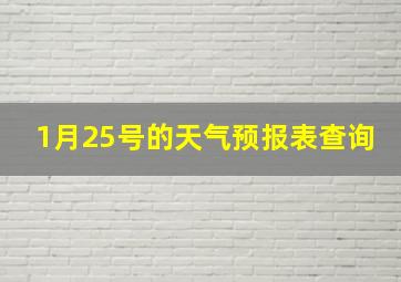 1月25号的天气预报表查询