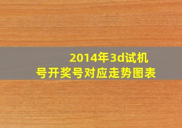 2014年3d试机号开奖号对应走势图表