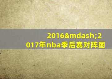 2016—2017年nba季后赛对阵图