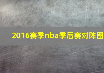 2016赛季nba季后赛对阵图