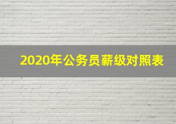 2020年公务员薪级对照表