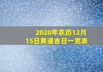 2020年农历12月15日黄道吉日一览表