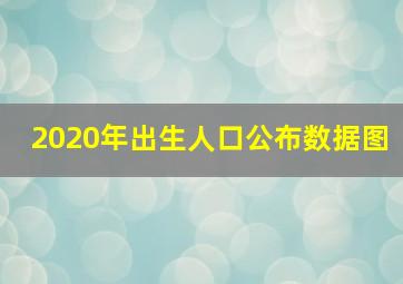 2020年出生人口公布数据图