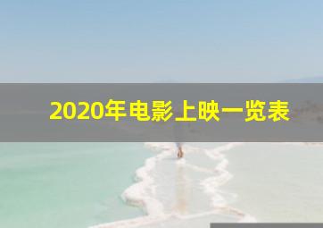 2020年电影上映一览表