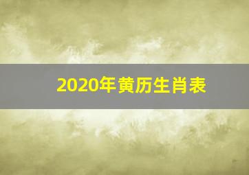 2020年黄历生肖表