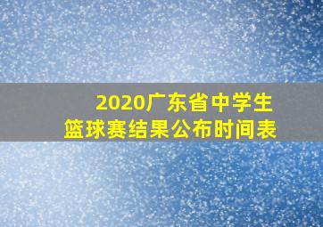 2020广东省中学生篮球赛结果公布时间表