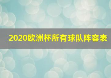 2020欧洲杯所有球队阵容表