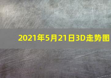 2021年5月21日3D走势图