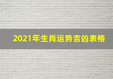 2021年生肖运势吉凶表格