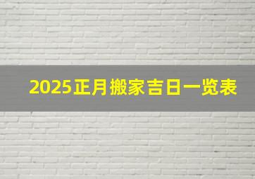 2025正月搬家吉日一览表