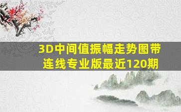 3D中间值振幅走势图带连线专业版最近120期