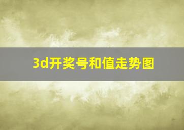 3d开奖号和值走势图