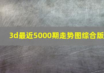 3d最近5000期走势图综合版