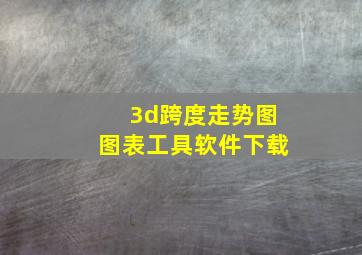 3d跨度走势图图表工具软件下载