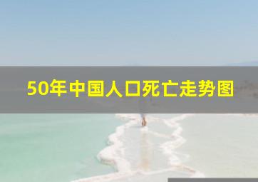 50年中国人口死亡走势图