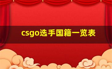 csgo选手国籍一览表