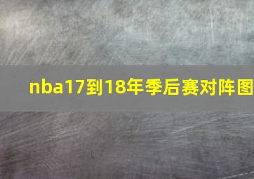 nba17到18年季后赛对阵图