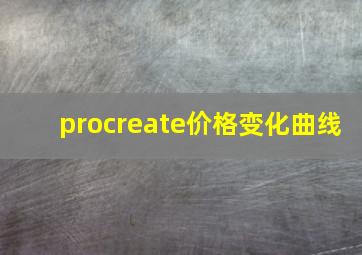 procreate价格变化曲线