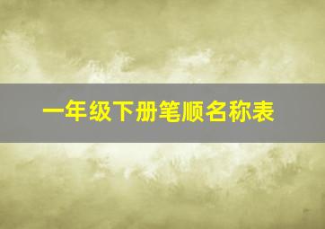 一年级下册笔顺名称表