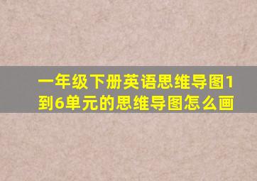 一年级下册英语思维导图1到6单元的思维导图怎么画