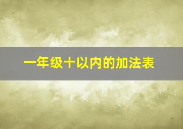 一年级十以内的加法表