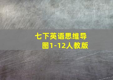 七下英语思维导图1-12人教版