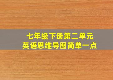 七年级下册第二单元英语思维导图简单一点