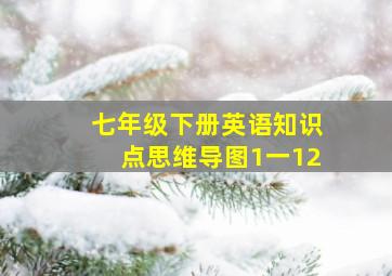 七年级下册英语知识点思维导图1一12