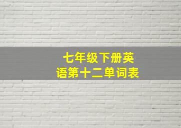 七年级下册英语第十二单词表