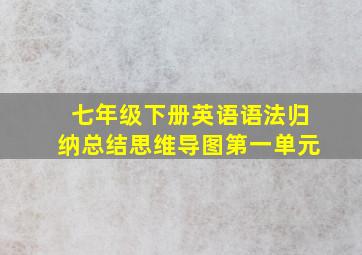 七年级下册英语语法归纳总结思维导图第一单元