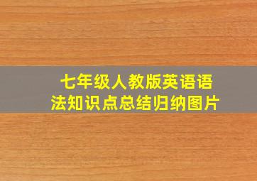 七年级人教版英语语法知识点总结归纳图片