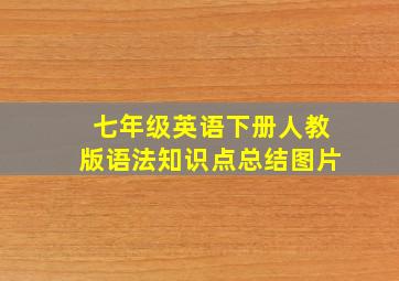 七年级英语下册人教版语法知识点总结图片