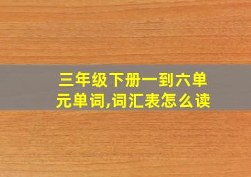 三年级下册一到六单元单词,词汇表怎么读