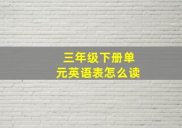 三年级下册单元英语表怎么读