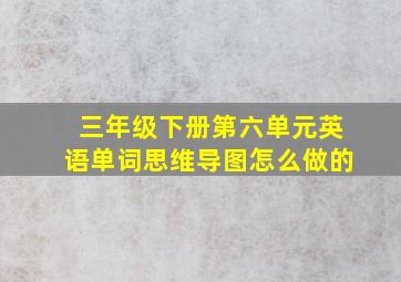 三年级下册第六单元英语单词思维导图怎么做的