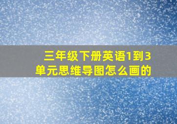 三年级下册英语1到3单元思维导图怎么画的