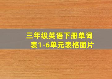 三年级英语下册单词表1-6单元表格图片