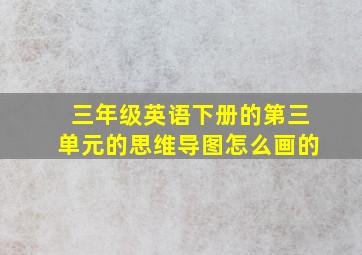 三年级英语下册的第三单元的思维导图怎么画的