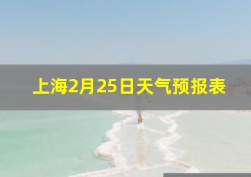 上海2月25日天气预报表