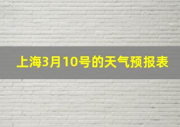 上海3月10号的天气预报表