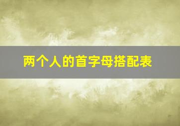 两个人的首字母搭配表