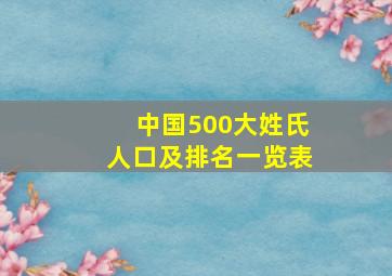 中国500大姓氏人口及排名一览表