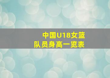 中国U18女篮队员身高一览表