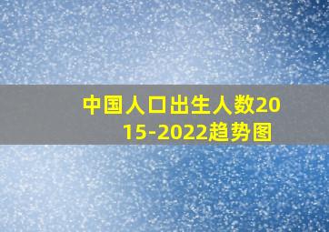 中国人口出生人数2015-2022趋势图